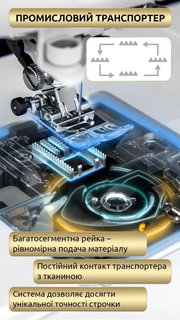 Швейно-вышивальная машина Necchi Creator C2000