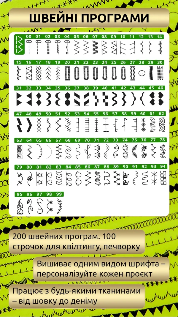 Уценка! Швейная машина Necchi NC-102D