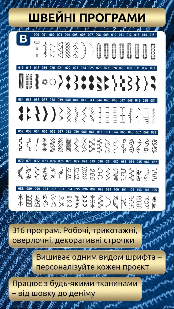 Швейная машина Necchi NC-103D