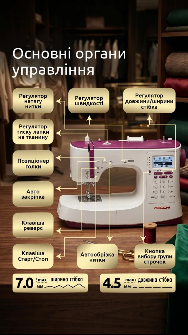 Швейная машина Necchi NC-204D