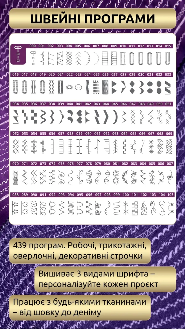 Швейная машина Necchi NC-204D