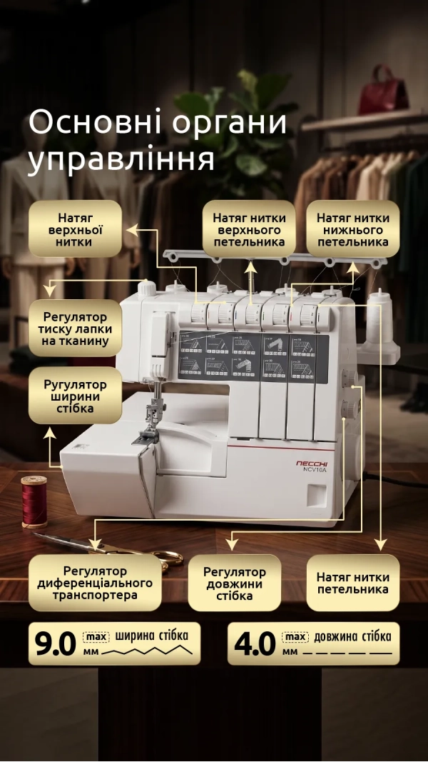 Уценка! Коверлок Necchi NCV10A