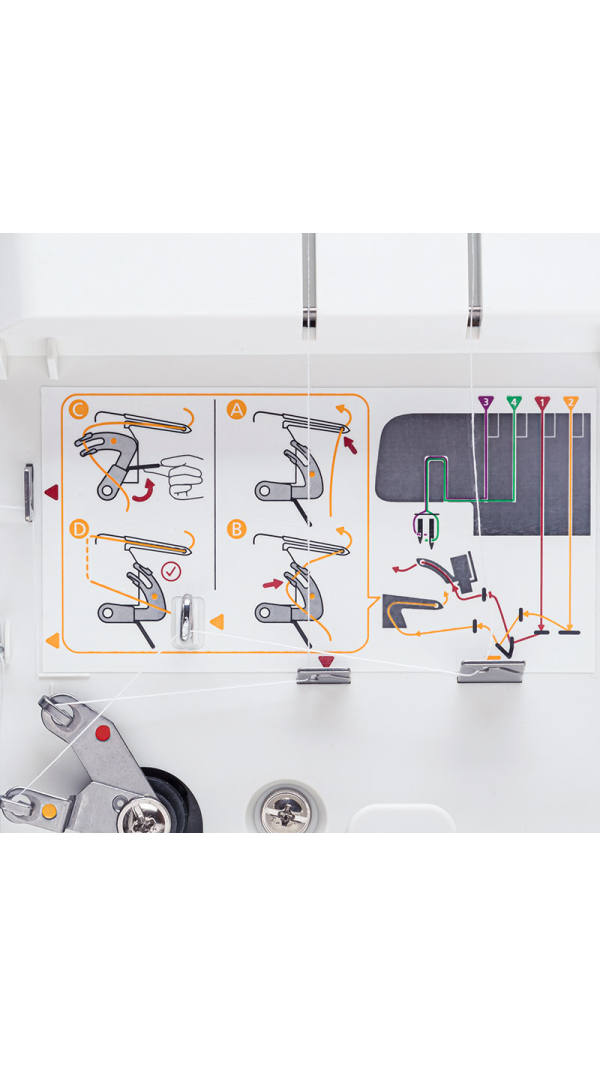 Оверлок Necchi NL11C