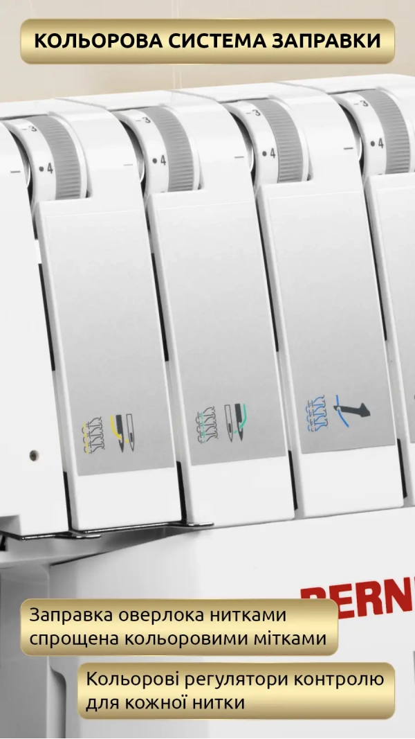 Оверлок Bernina L 460