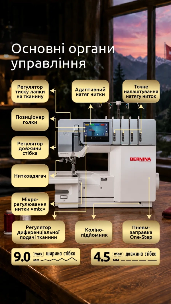 Оверлок Bernina L 860