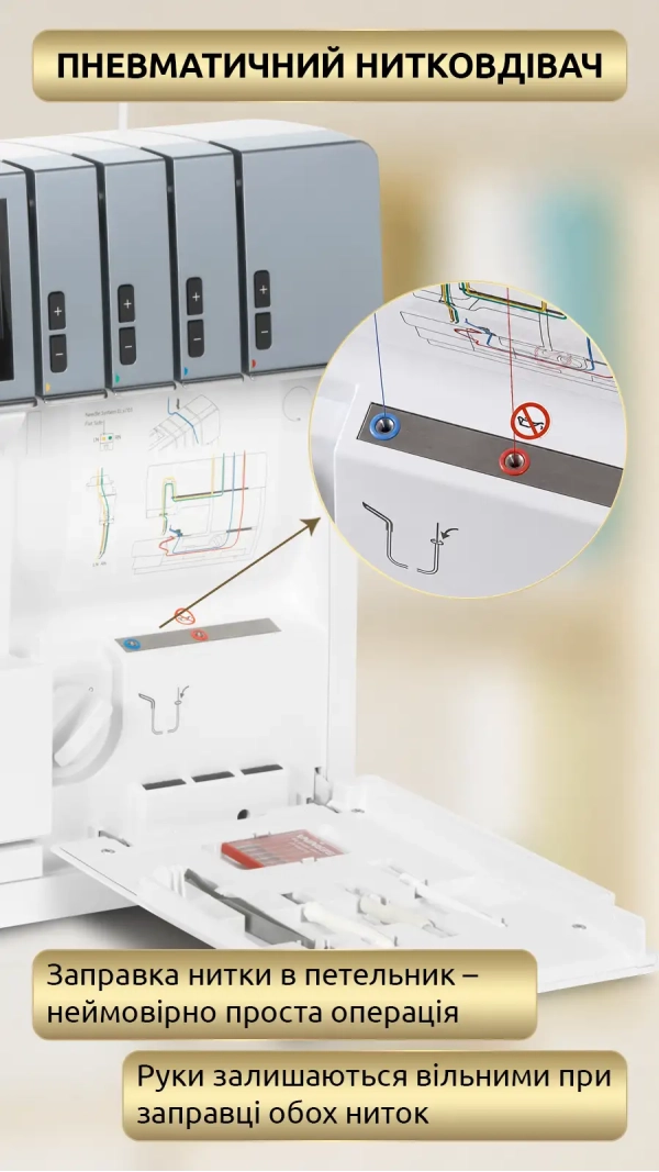 Оверлок Bernina L 860