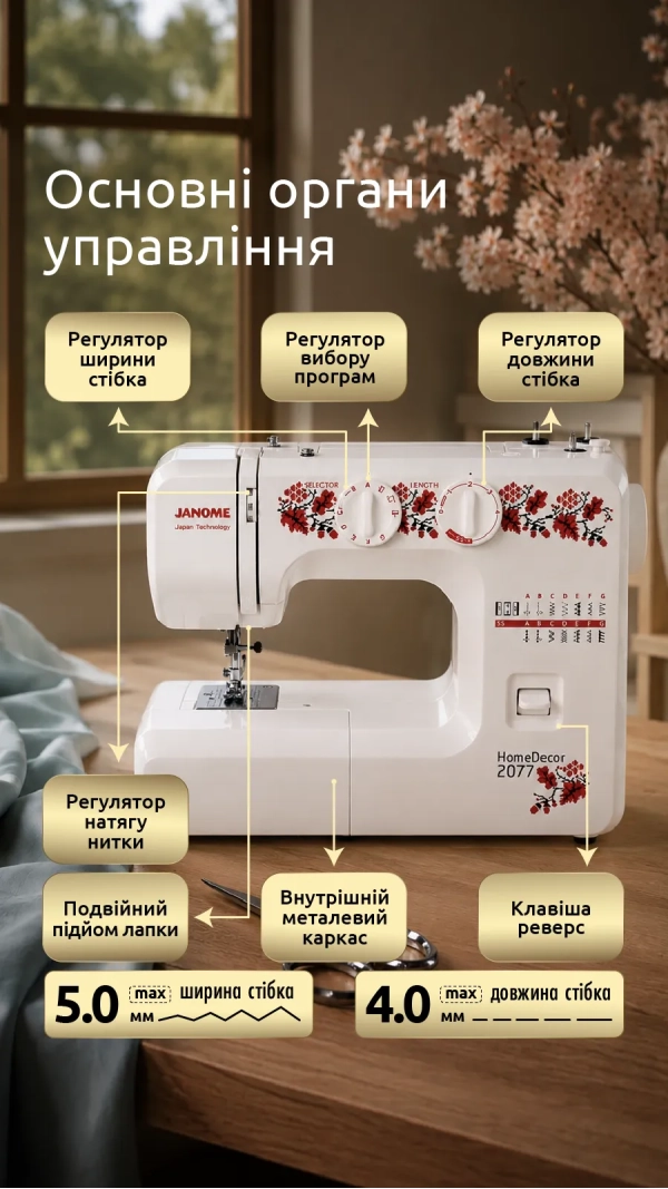 Уцінка! Швейна машина Janome HomeDecor 2077