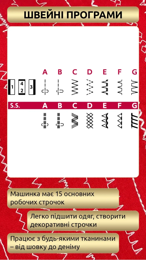 Уцінка! Швейна машина Janome HomeDecor 2077