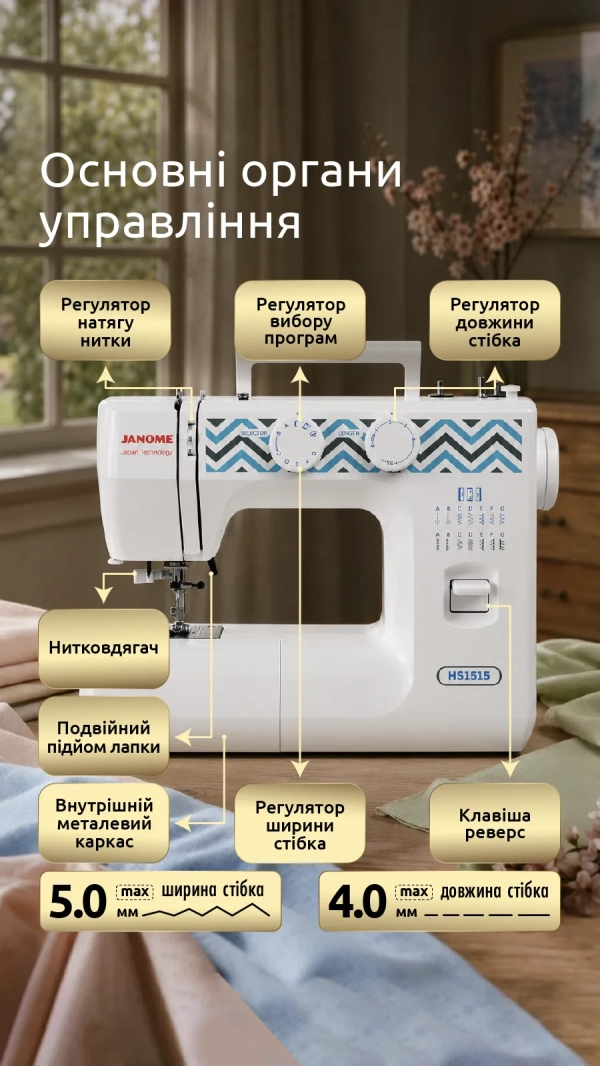 Швейная машина Janome HS 1515