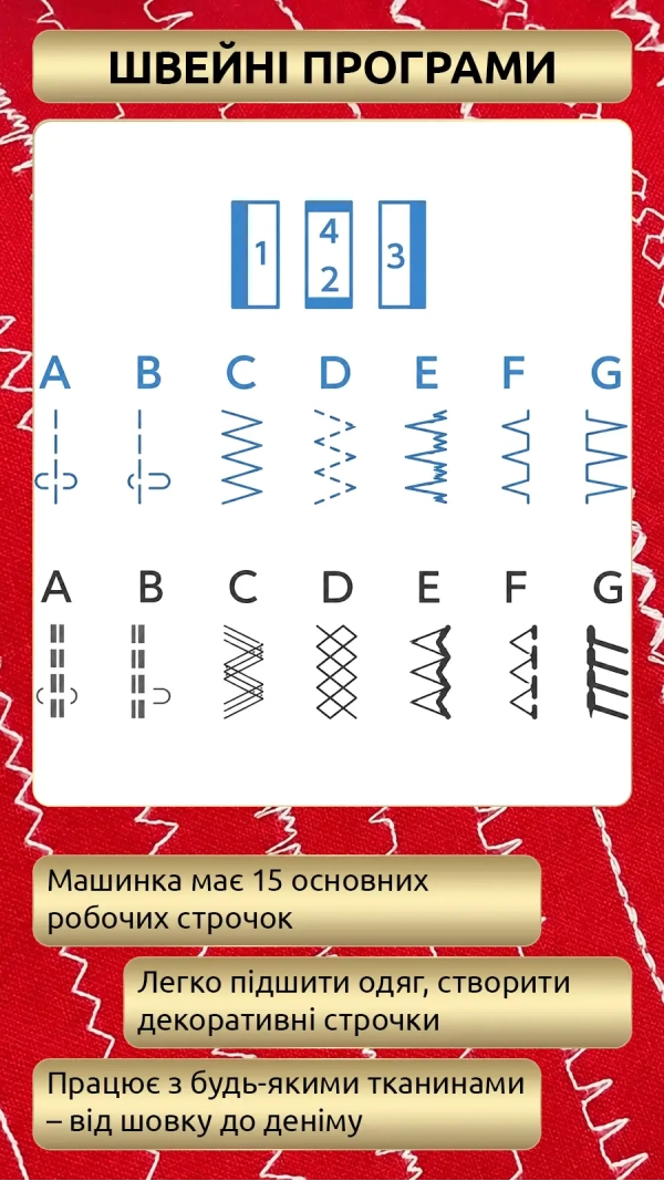 Швейная машина Janome HS 1515