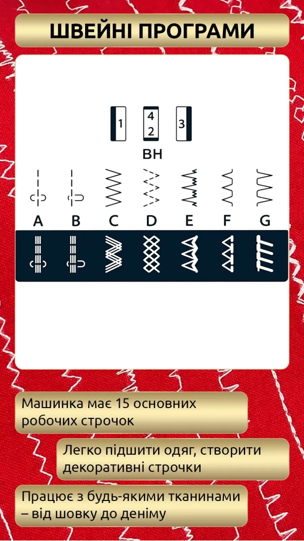 Швейна машина JANOME JQ 2515S