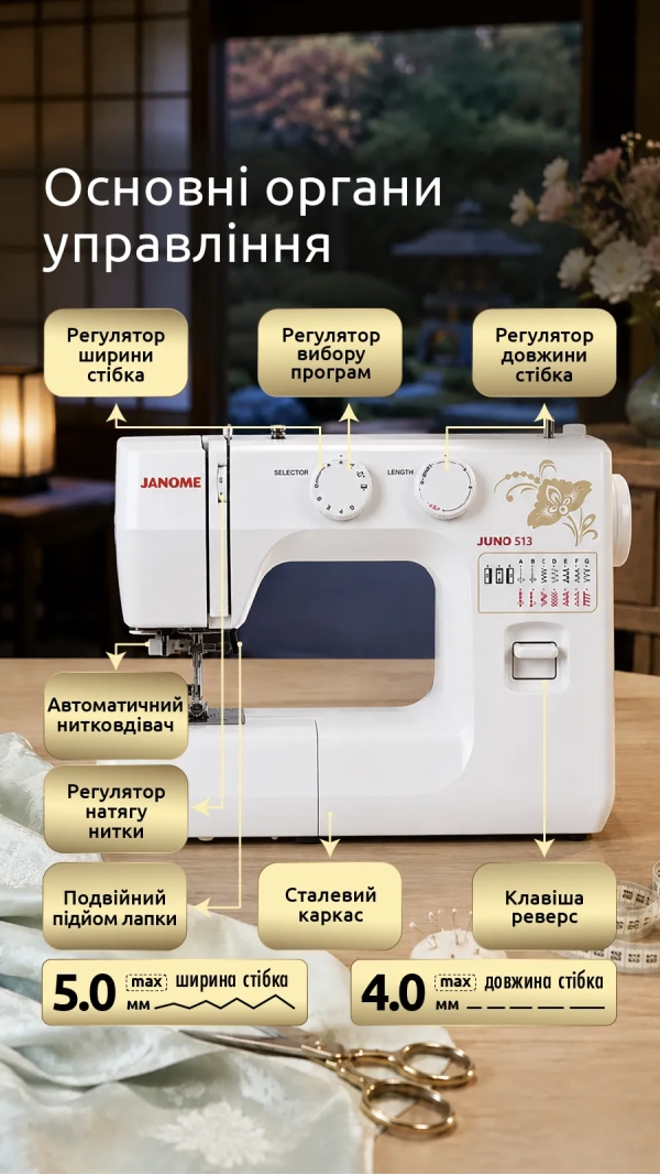 Швейна машина JANOME Juno 513