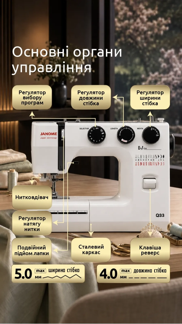 Швейная машина Janome Q33