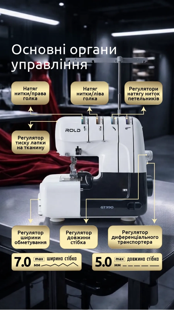Оверлок Rold GT990