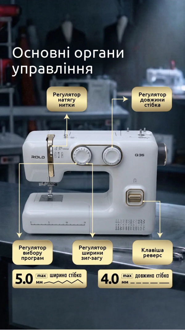 Швейная машина Rold Q36