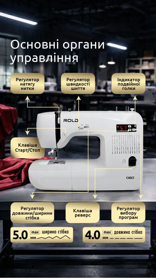 Швейная машина Rold Q60