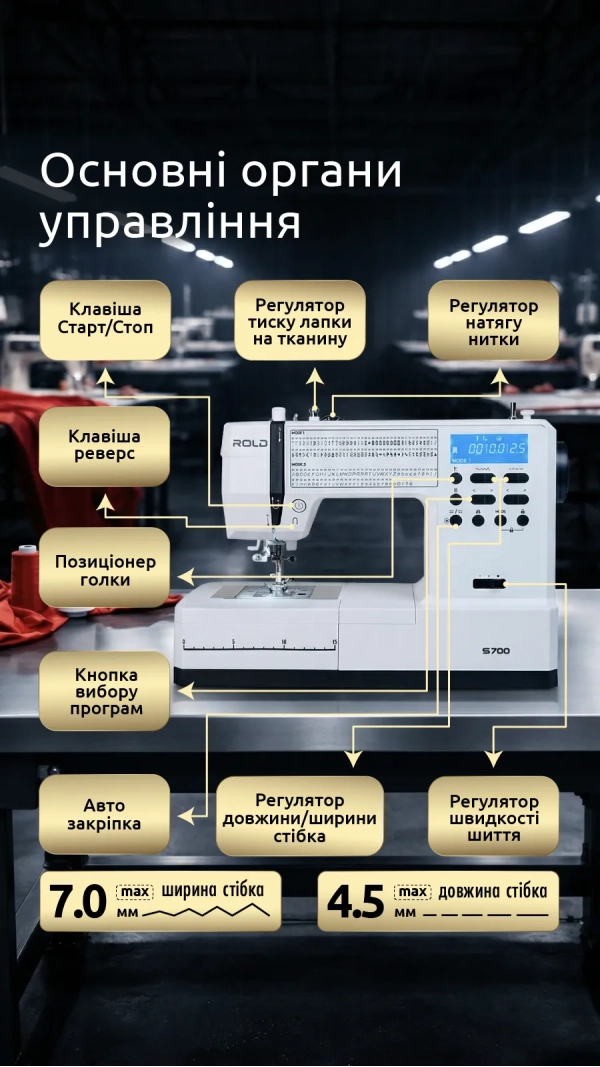 Швейная машина Rold S700